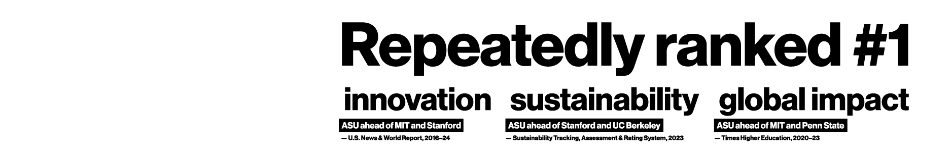 Repeatedly ranked number 1 in innovation, sustainability and global impact